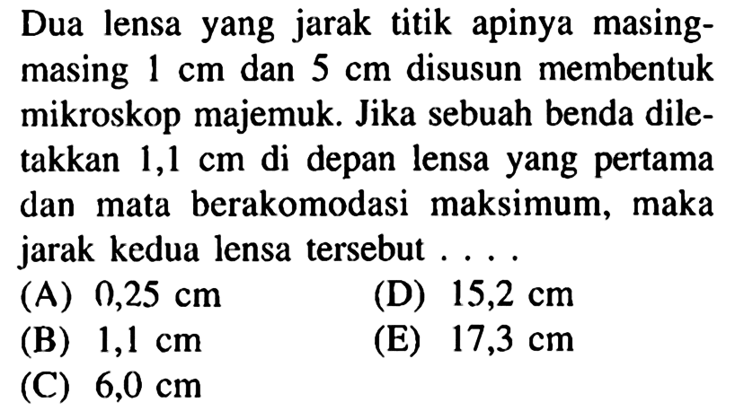 Dua lensa yang jarak titik apinya masingmasing 1 cm dan 5 cm disusun membentuk mikroskop majemuk. Jika sebuah benda diletakkan 1,1 cm di depan lensa yang pertama dan mata berakomodasi maksimum, maka jarak kedua lensa tersebut .... 