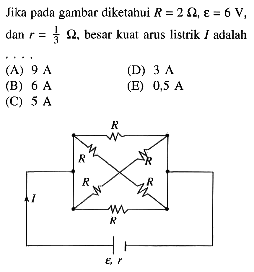 Jika pada gambar diketahui R = 2 Ohm, epsilon = 6 V, dan r=1/3 Ohm, besar kuat arus listrik I adalah ....R R R R R I epsilon, r