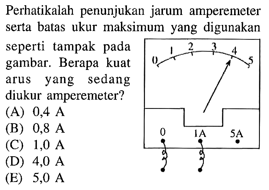 Perhatikalah penunjukan jarum amperemeter serta batas ukur maksimum yang digunakan seperti tampak pada gambar. Berapa kuat arus yang sedang diukur amperemeter?