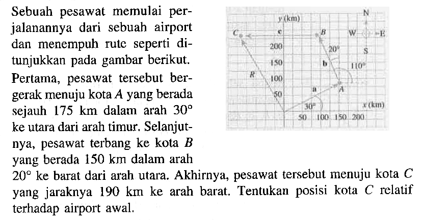 Sebuah pesawat memulai perjalanannya dari sebuah airport dan menempuh rute seperti ditunjukkan pada gambar berikut. Pertama, pesawat tersebut bergerak menuju kota A yang berada sejauh 175 km dalam arah 30 ke utara dari arah timur. Selanjutnya, pesawat terbang ke kota B yang berada 150 km dalam arah 20 ke barat dari arah utara. Akhirnya, pesawat tersebut menuju kota C yang jaraknya 190 km ke arah barat. Tentukan posisi kota C relatif terhadap airport awal.