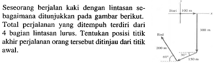 Seseorang berjalan kaki dengan lintasan se-bagaimana ditunjukkan gambar berikut. Total perjalanan yang ditempuh terdiri dari 4 bagian lintasan lurus. Tentukan posisi titik akhir perjalanan orang tersebut ditinjau dari titik 200 awal