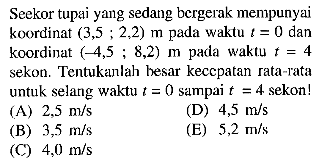 Seekor tupai yang sedang bergerak mempunyai koordinat (3,5 ; 2,2) m pada waktu t = 0 dan koordinat (-4,5 ; 8,2) m pada waktu t = 4 sekon. Tentukanlah besar kecepatan rata-rata untuk selang waktu t = 0 sampai t =4 sekon!