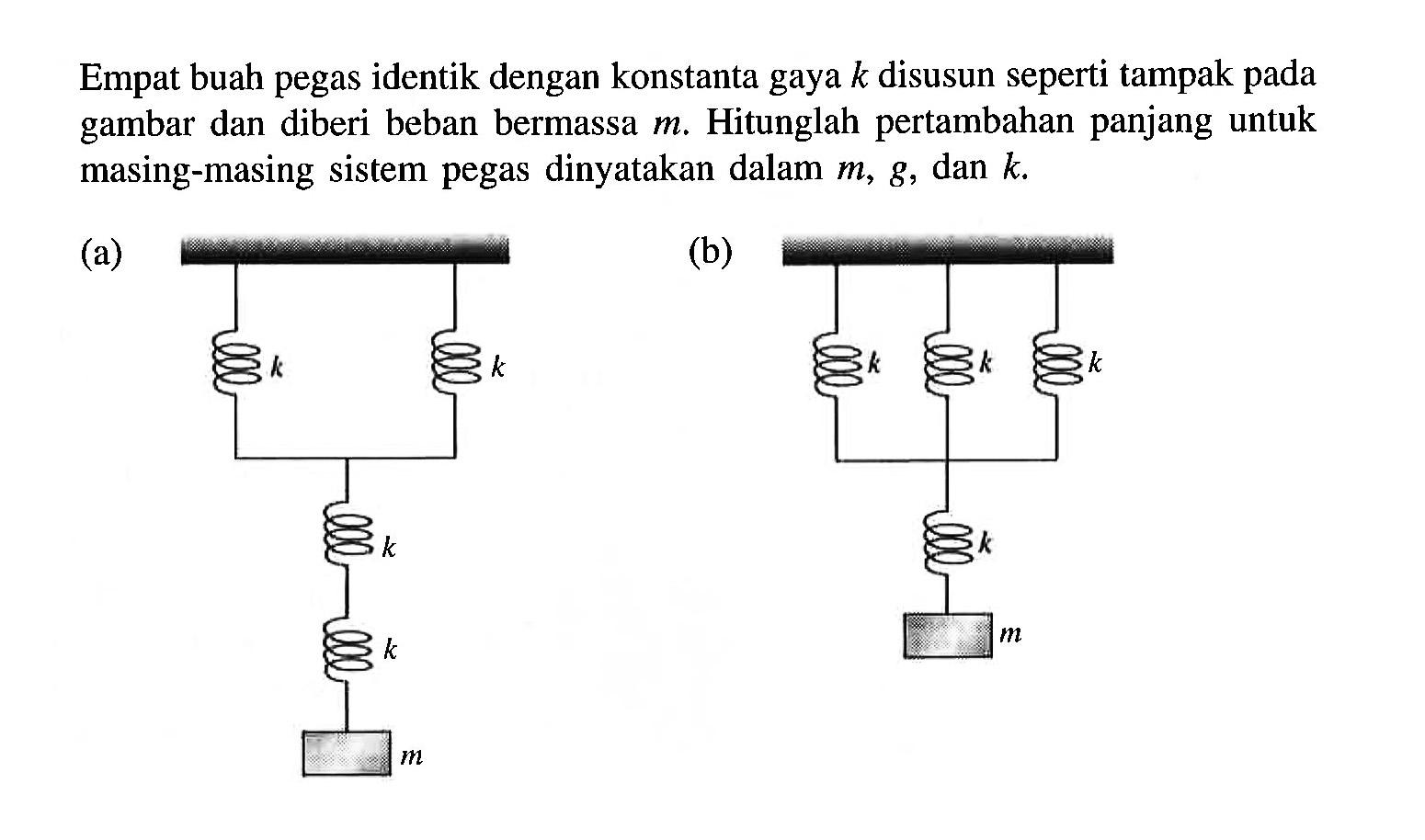 Empat buah pegas identik dengan konstanta gaya k disusun seperti tampak pada gambar dan diberi beban bermassa m. Hitunglah pertambahan panjang untuk masing-masing sistem pegas dinyatakan dalam m, g, dan k. 
(a) k k k k m
(b) k k k k m