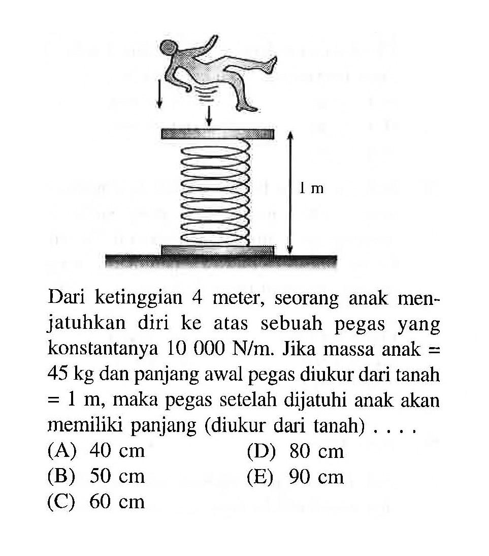 Dari ketinggian 4 meter, seorang anak menjatuhkan diri ke atas sebuah pegas yang konstantanya  10000 N/m . Jika massa anak=45 kg  dan panjang awal pegas diukur dari tanah=1 m , maka pegas setelah dijatuhi anak akan memiliki panjang (diukur dari tanah) ....