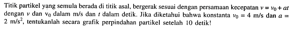 Titik partikel yang semula berada di titik asal, bergerak sesuai dengan persamaan kecepatan v = vo + at dengan v dan vo dalam m/s dan dalam detik. Jika diketahui bahwa konstanta vo = 4 m/s dan a = 2 m/s^2, tentukanlah secara grafik perpindahan partikel setelah 10 detik!