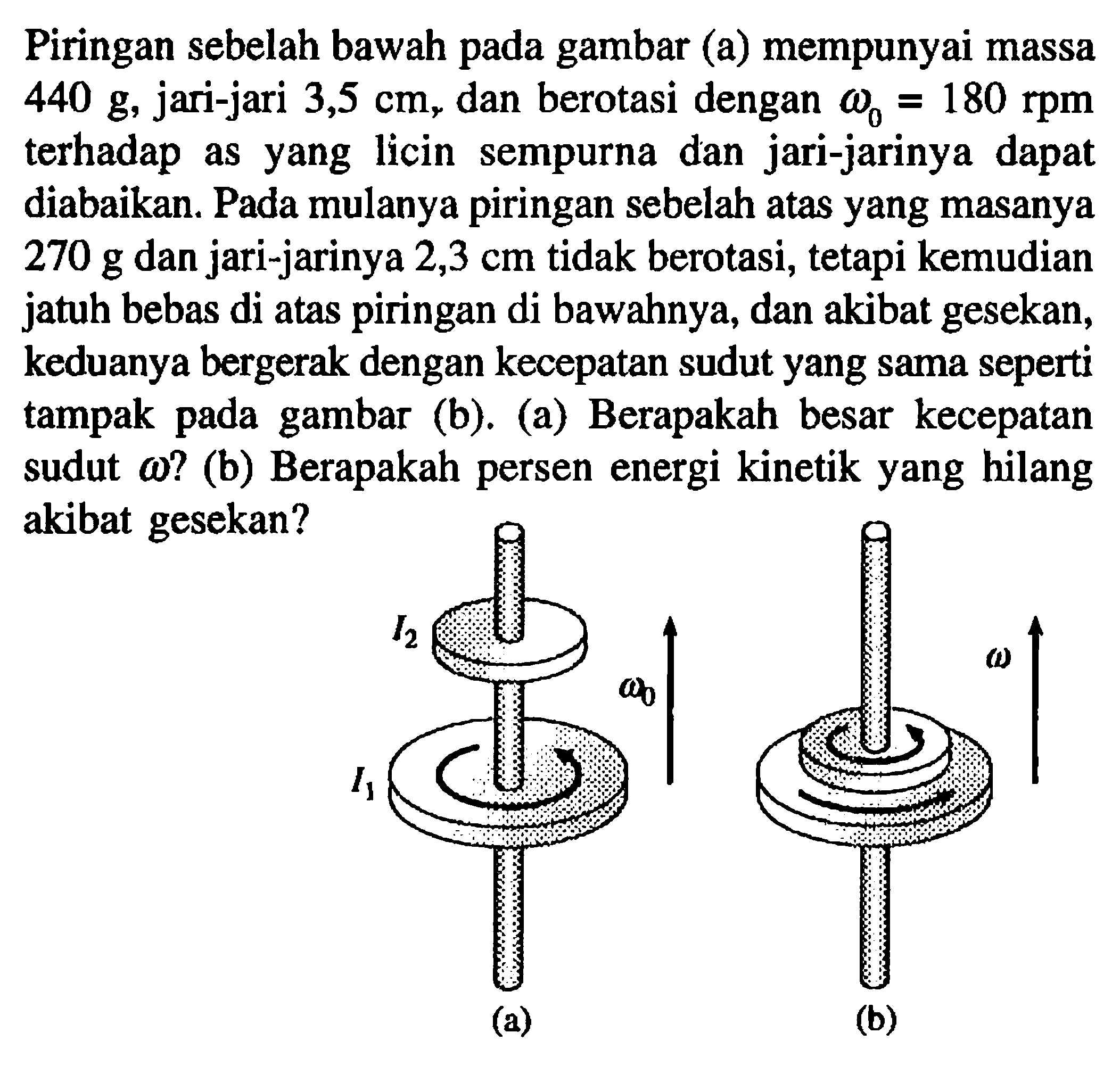 Piringan sebelah bawah pada gambar (a) mempunyai massa 440 g, jari-jari 3,5 cm, dan berotasi dengan Wo 180 rpm = terhadap licin dan jari-jarinya dapat as yang sempurna diabaikan: Pada mulanya piringan sebelah atas yang masanya 270 g dan jari-jarinya 2,3 cm tidak berotasi, tetapi kemudian jatuh bebas di atas piringan di bawahnya, dan akibat gesekan, keduanya bergerak dengan kecepatan sudut yang sama seperti tampak pada gambar (b). (a) Berapakah besar kecepatan sudut @2 (b) Berapakah persen energi kinetik yang hilang akibat gesekan? I2 omega0 omega I1 (a) (b) 