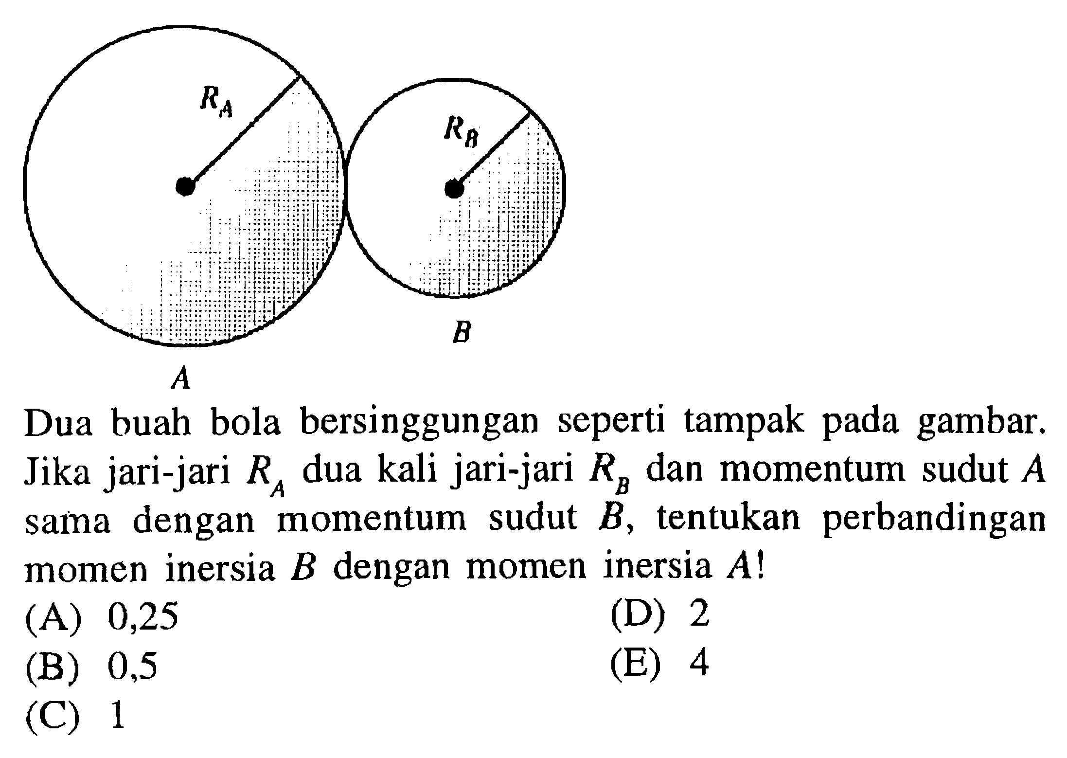 RA RB A BDua buah bola bersinggungan seperti tampak pada gambar. Jika jari-jari RA dua kali jari-jari RB dan momentum sudut A sama dengan momentum sudut B, tentukan perbandingan momen inersia B dengan momen inersia A!