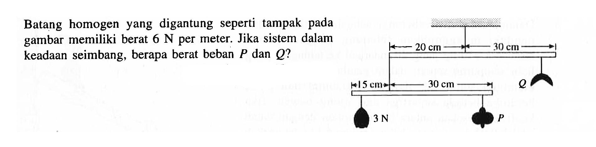 Batang homogen yang digantung seperti tampak pada gambar memiliki berat  6 N  per meter. Jika sistem dalam keadaan seimbang, berapa berat beban P dan Q ?
20 cm 30 cm 15 cm 30 cm 3N P Q