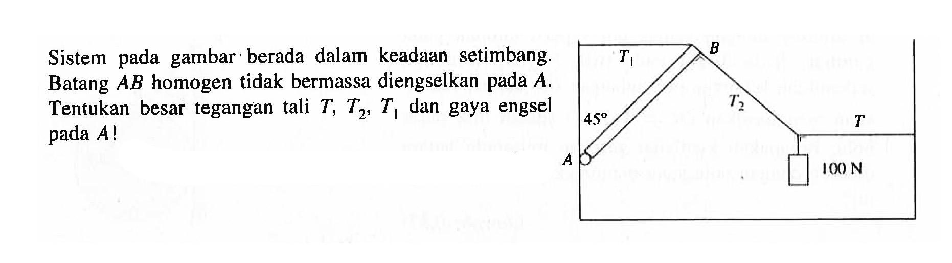 Sistem pada gambar berada dalam keadaan setimbang. Batang  A B  homogen tidak bermassa diengselkan pada  A . Tentukan besar tegangan tali  T, T2, T1  dan gaya engsel pada  A !
T1 T2 A B T 45 100 N