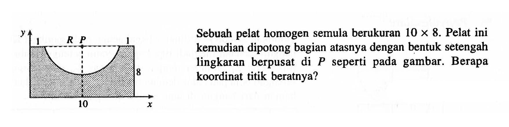 y 1 R P 1 8 10 x 
Sebuah pelat homogen semula berukuran 10 x 8. Pelat ini kemudian dipotong bagian atasnya dengan bentuk setengah lingkaran berpusat di P seperti gambar. Berapa P pada koordinat titik beratnya?