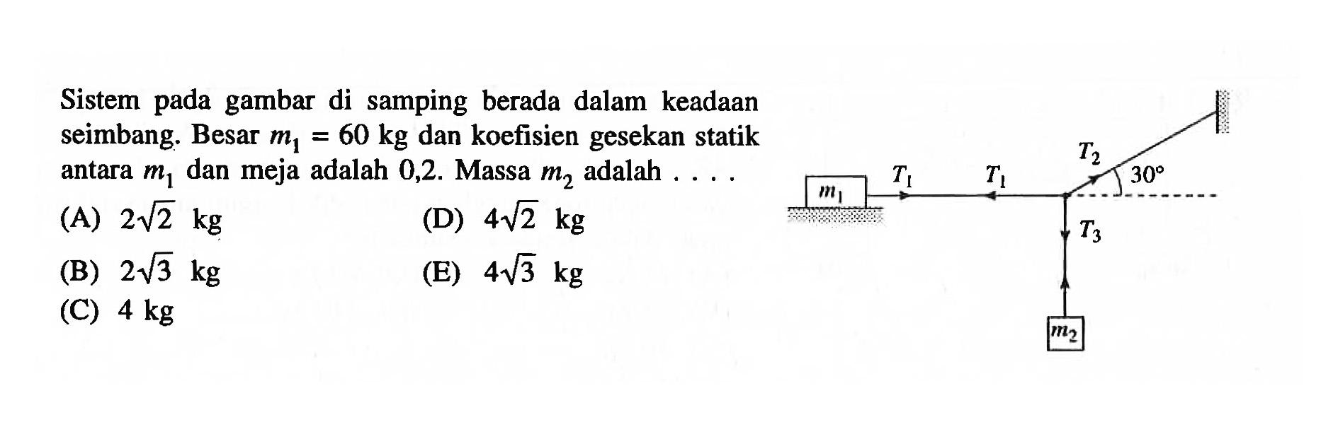 Sistem pada gambar di samping berada dalam keadaan seimbang. Besar m1 = 60 kg dan koefisien gesekan statik antara m1 dan meja adalah 0,2. Massa m2 adalah T2 T1 T1 30 m1 T3 m2