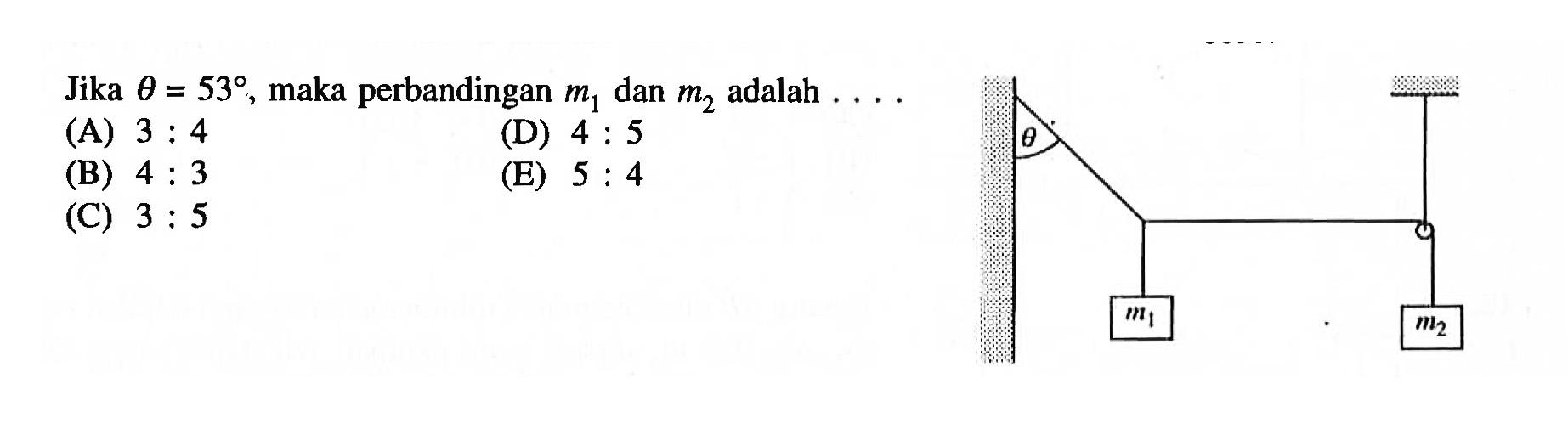 Jika theta=53, maka perbandingan m1 dan m2 adalah ... theta m1 m2