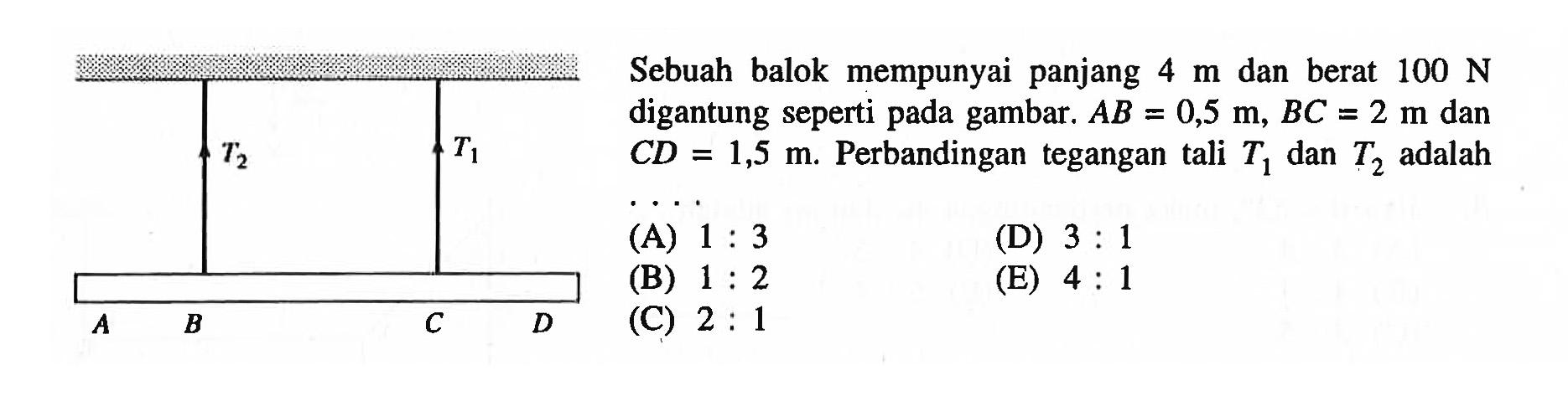 T2 T1 A B C D Sebuah balok mempunyai panjang 4 m dan berat 100 N digantung seperti pada gambar. AB = 0,5 m, BC = 2 m dan CD = 1,5 m.  Perbandingan tegangan tali T1 dan T2 adalah 
(A) 1 : 3 (D) 3 : 1 (B) 1 : 2 (E) 4 : 1 (C) 2 : 1