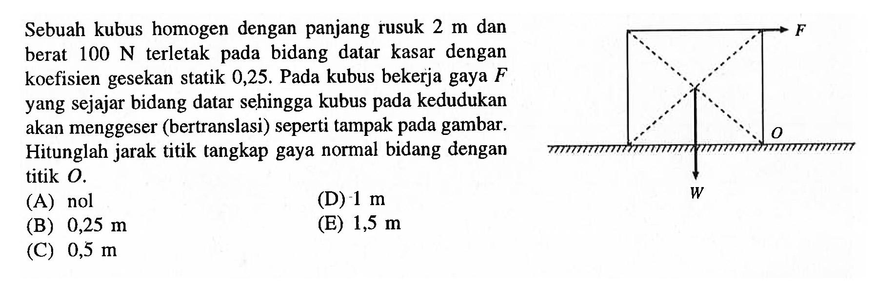 Sebuah kubus homogen dengan panjang rusuk 2 m dan berat 100 N terletak pada bidang datar kasar dengan koefisien gesekan statik 0,25. Pada kubus bekerja gaya F yang sejajar bidang datar sehingga kubus pada kedudukan akan menggeser (bertranslasi) seperti tampak pada gambar. Hitunglah jarak titik tangkap gaya normal bidang dengan titik O. F O W