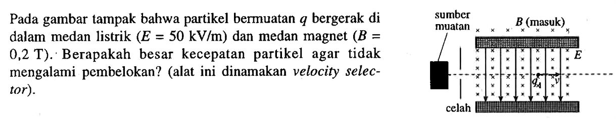 Pada gambar tampak bahwa partikel bermuatan q bergerak di dalam medan listrik (E=50 kV/m) dan medan magnet (B= 0,2 T). Berapakah besar kecepatan partikel agar tidak mengalami pembelokan? (alat ini dinamakan velocity selector). sumber muatan B (masuk) E qA v celah 