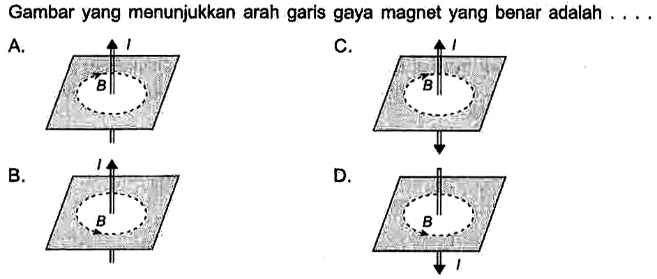 Gambar yang menunjukkan arah garis gaya magnet yang benar adalah ....A. B l B. B l C. B l D. B l