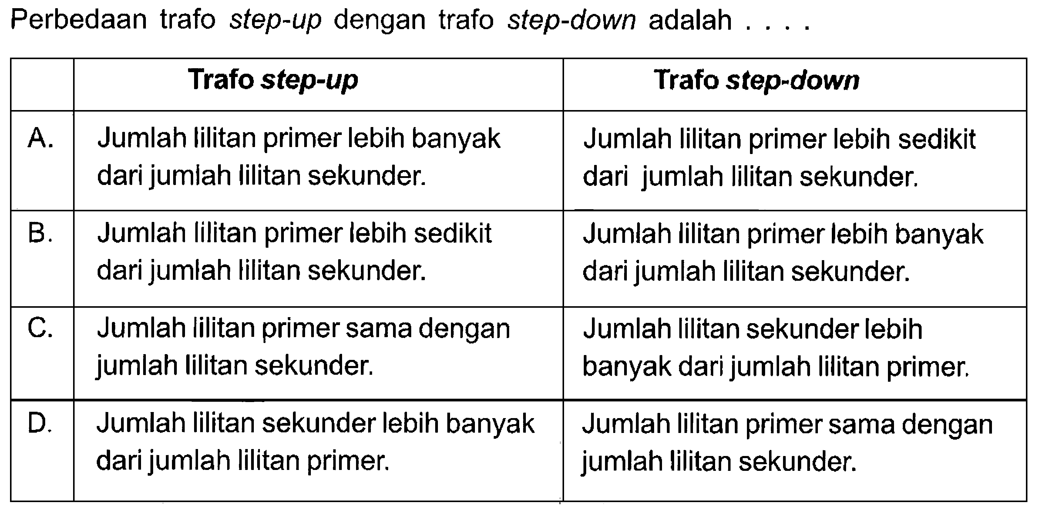 Perbedaan trafo step-up dengan trafo step-down adalah ....  