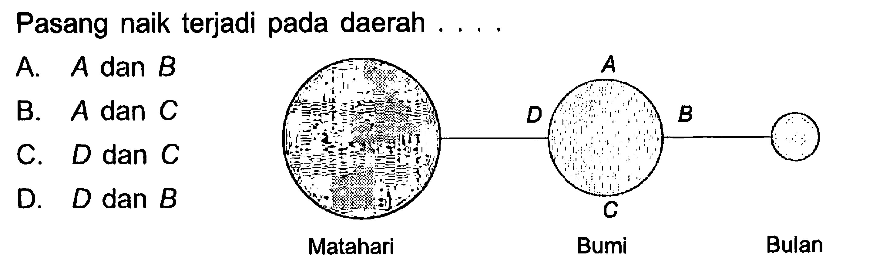 Pasang naik terjadi pada daerah ....

Matahari
Bumi
Bulan A B C D 