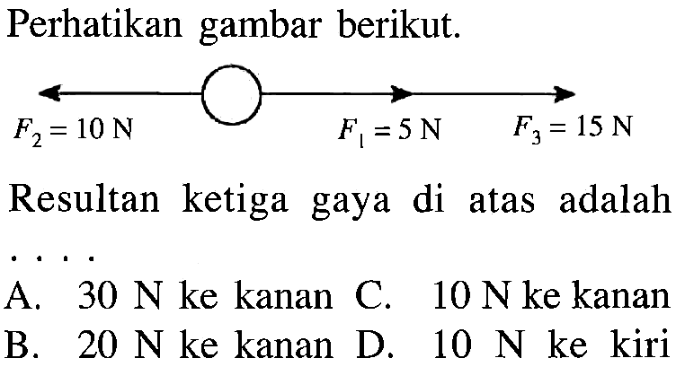 Perhatikan gambar berikut: F2 = 10 N F1 = 5 N F3 = 15 N Resultan ketiga gaya di atas adalah