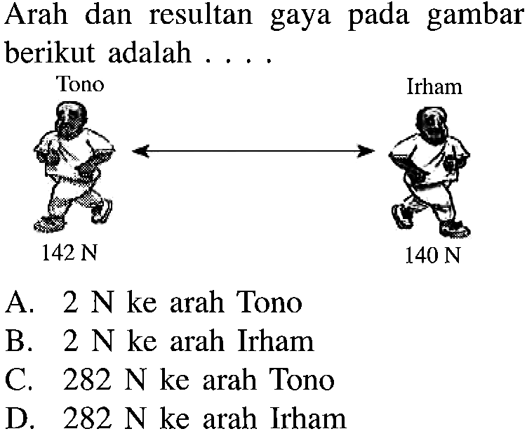 Arah dan resultan gaya pada gambar berikut adalah Tono Irham 142 N 140 N