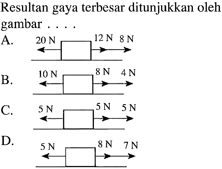 Resultan gaya terbesar ditunjukkan oleh gambar