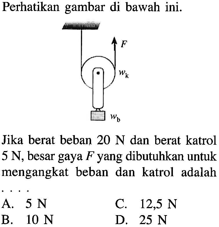 Perhatikan gambar di bawah ini. F wk wb Jika berat beban 20 N dan berat katrol 5 N, besar gaya F yang dibutuhkan untuk mengangkat beban dan katrol adalah . . . .