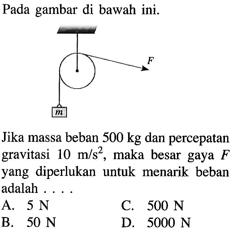 Pada gambar di bawah ini. F m Jika massa beban 500 kg dan percepatan gravitasi 10 m/s^2, maka besar gaya F yang diperlukan untuk menarik beban adalah . . . .