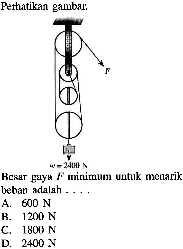 Perhatikan gambar. F w = 2400 N Besar gaya F minimum untuk menarik beban adalah . . . .