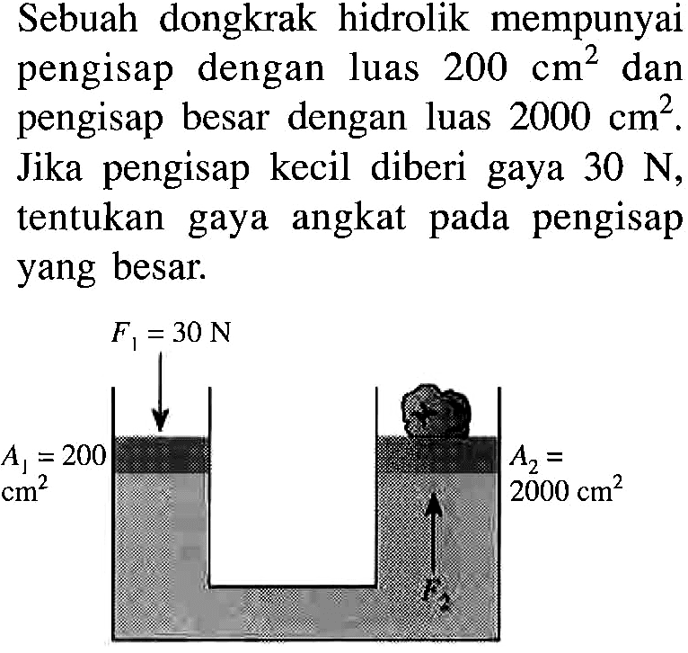 Sebuah dongkrak hidrolik mempunyai pengisap dengan luas  200 cm^2  dan pengisap besar dengan luas  2000 cm^2 . Jika pengisap kecil diberi gaya  30 N , tentukan gaya angkat pada pengisap yang besar.F1 = 30 N A1 = 200 cm^2 A2 = 2000 cm^2 F2 