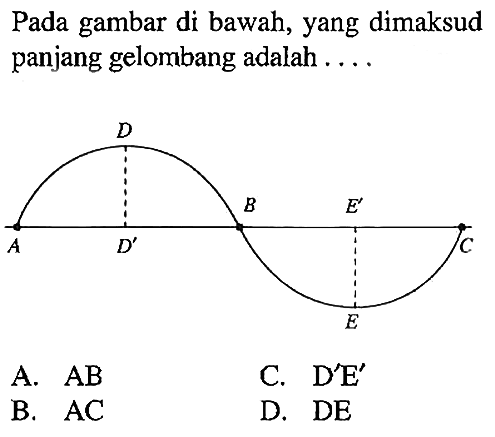 Pada gambar di bawah, yang dimaksud panjang gelombang adalah ....D A D' B E' C EA. AB C. D'E' B.  AC D. DE