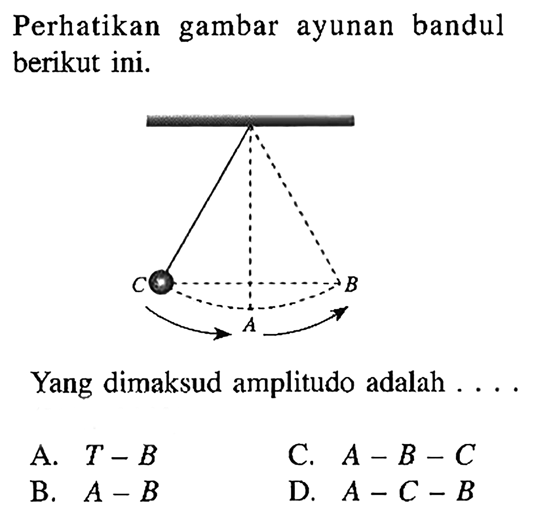 Perhatikan gambar ayunan bandul berikut ini.Yang dimaksud amplitudo adalah ....