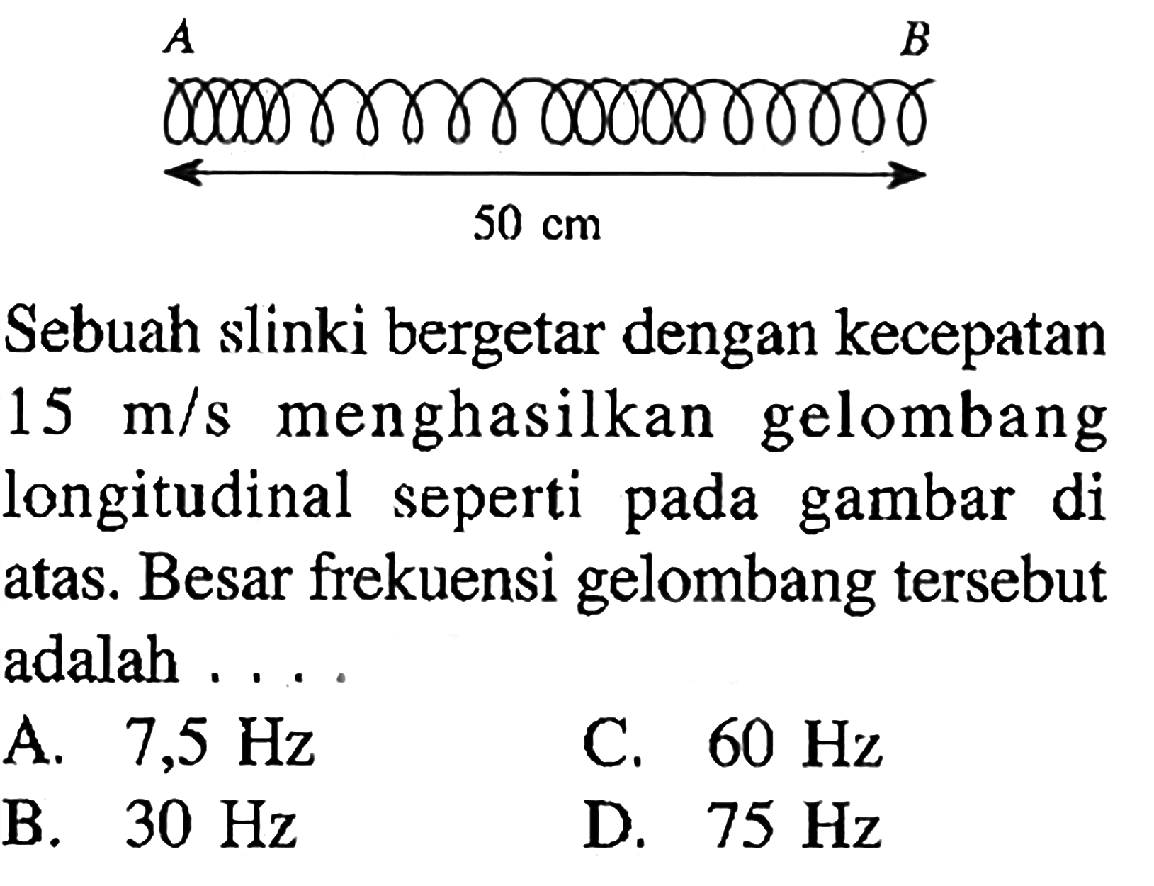 Sebuah slinki bergetar dengan kecepatan 15 m/s menghasilkan gelombang longitudinal seperti pada gambar di atas. Besar frekuensi gelombang tersebut adalah .... A B 50 cm