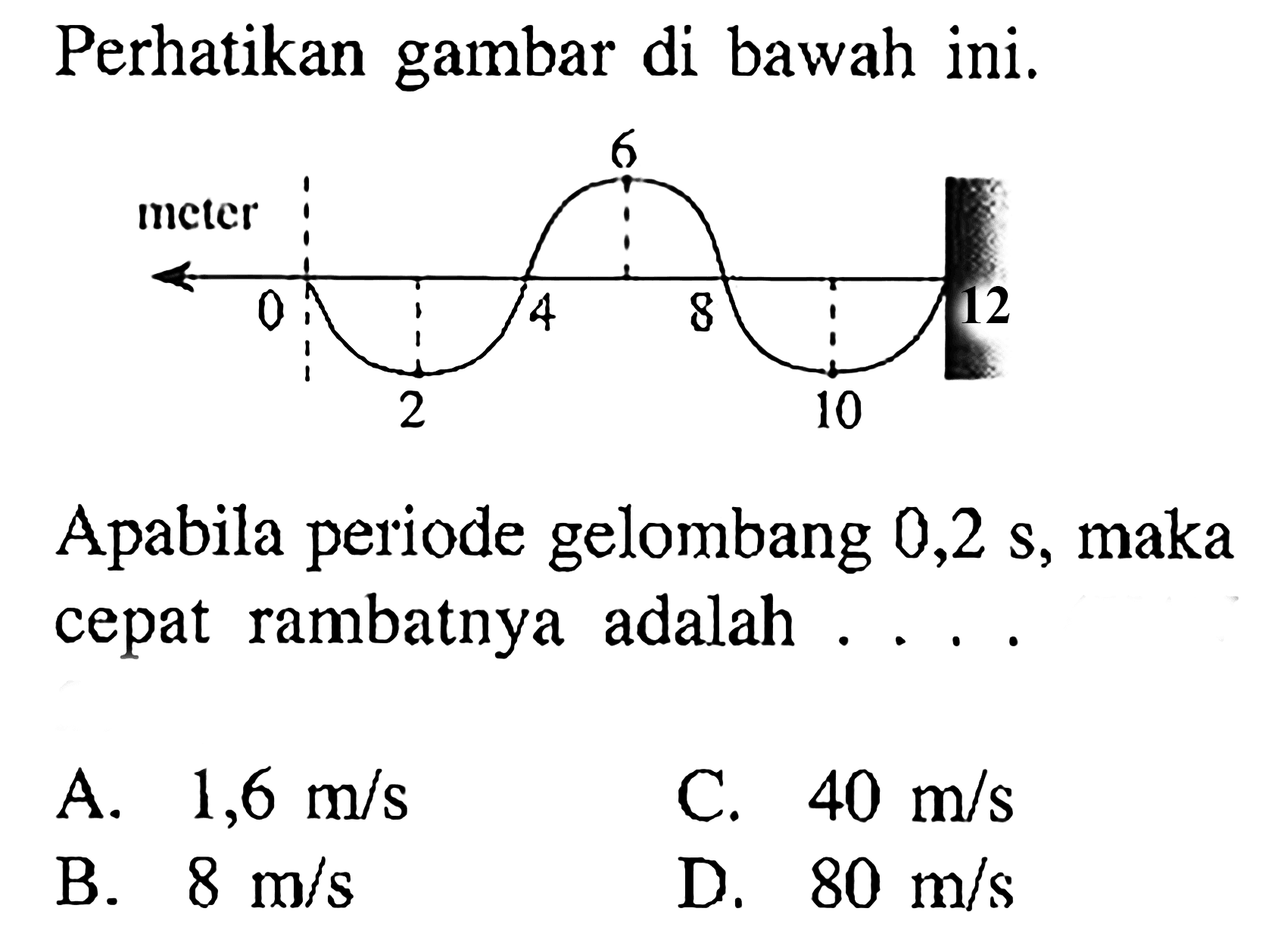 Perhatikan gambar di bawah ini. 6 meter 0 4 8 12 2 10 Apabila periode gelombang 0,2 s, maka cepat rambatnya adalah ....