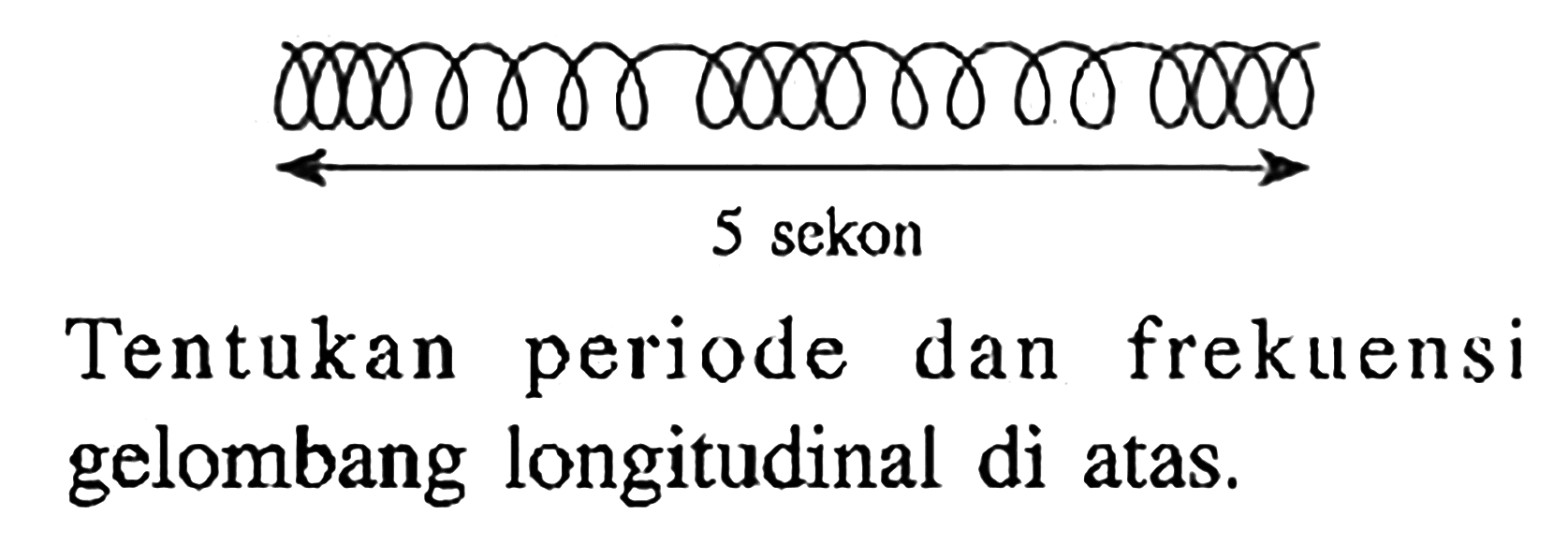 5 sekon Tentukan periode dan frekuensi gelombang longitudinal di atas.