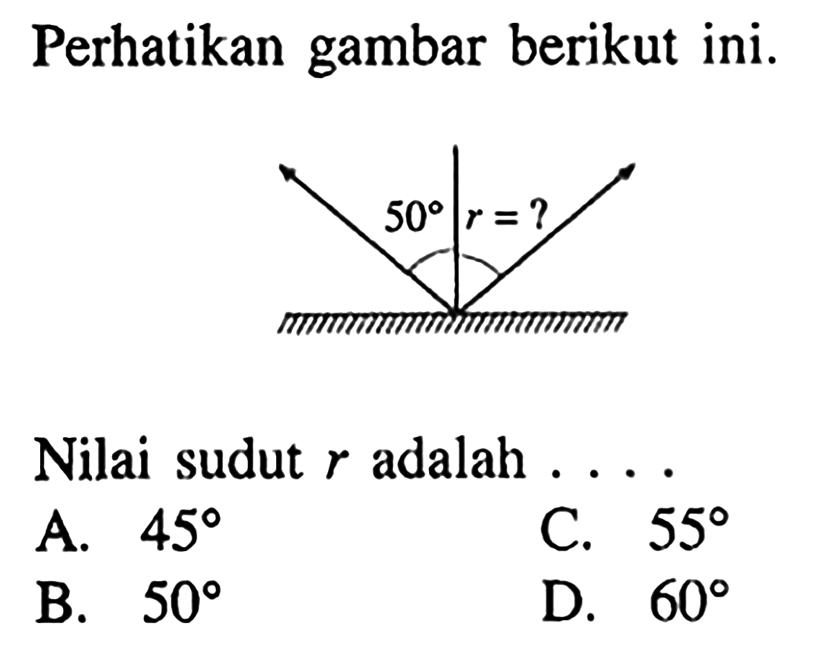 Perhatikan gambar berikut ini. 50 r=? Nilai sudut r adalah...