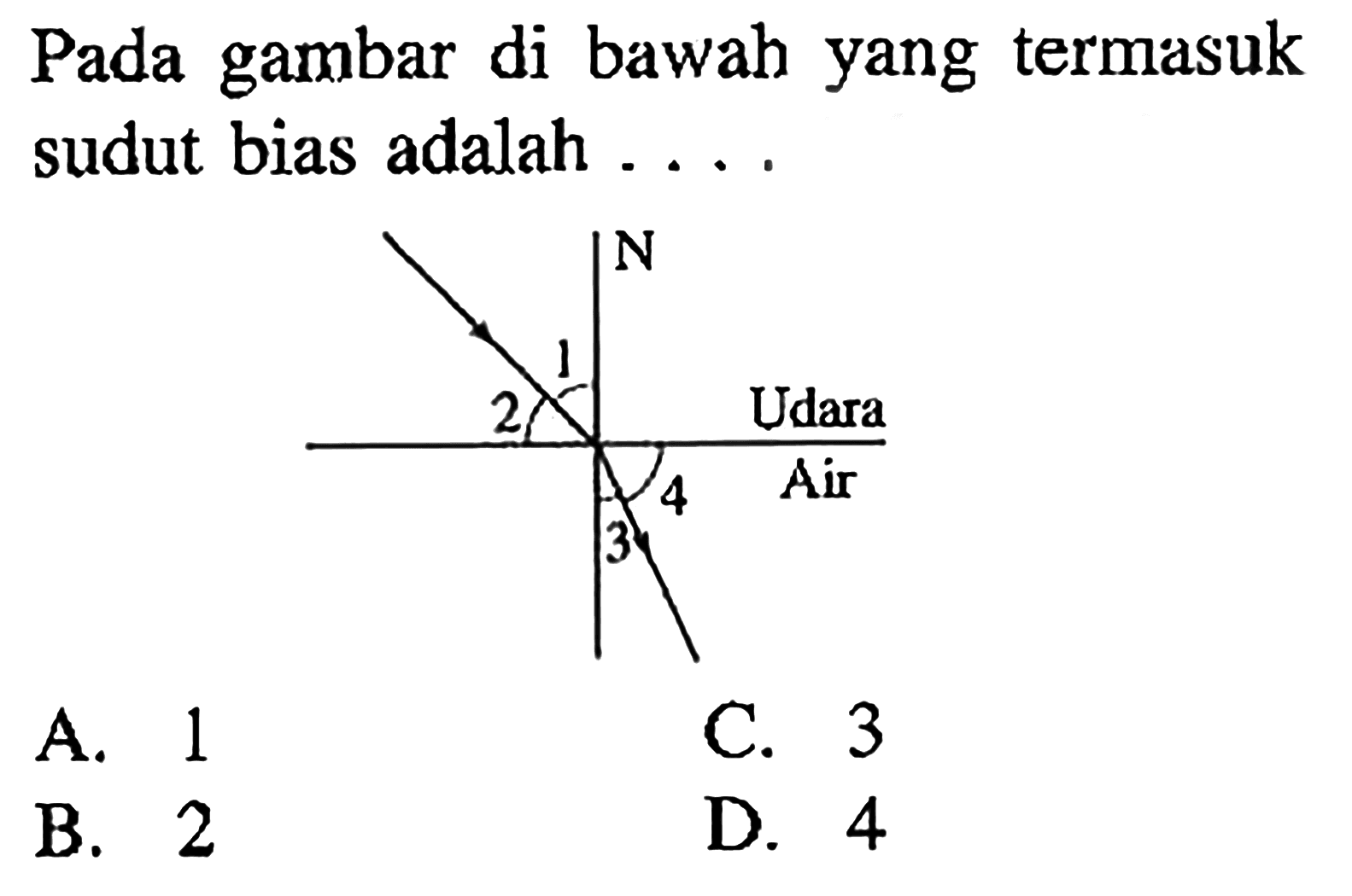 Pada gambar di bawah yang termasuk sudut bias adalah .... N Udara air