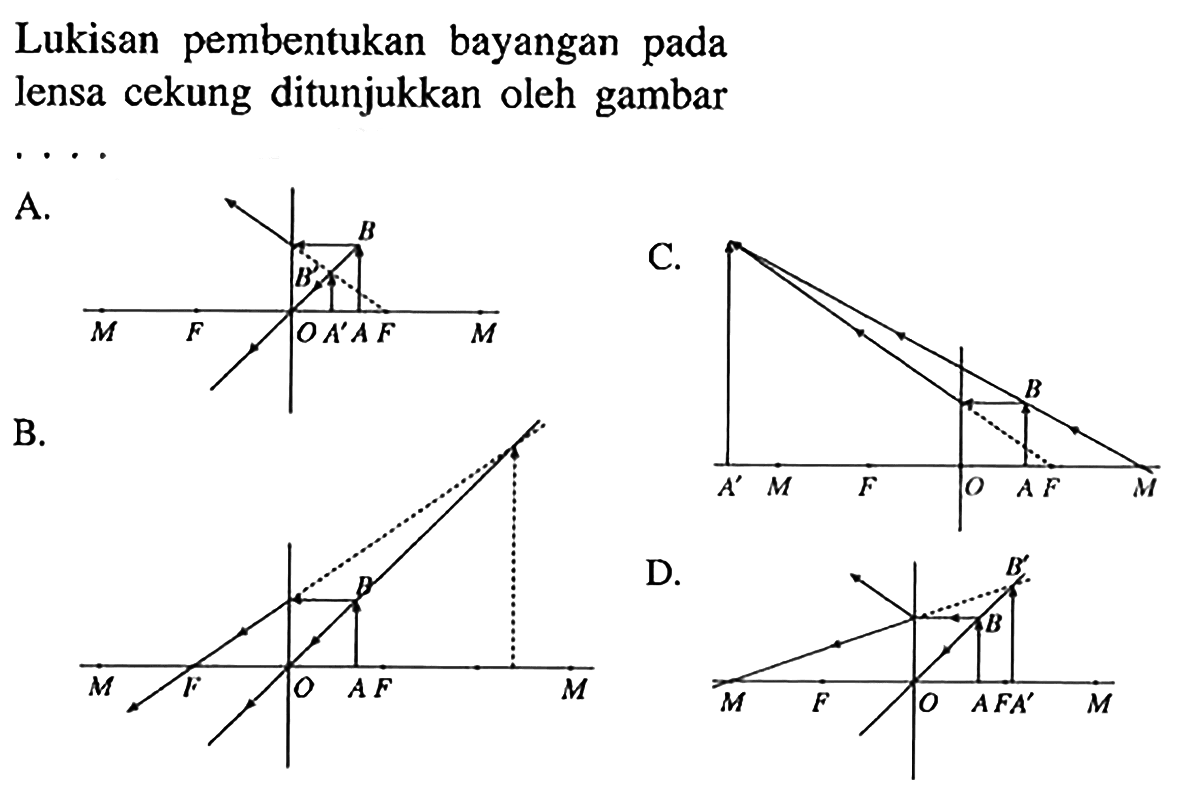 Lukisan pembentukan bayangan pada lensa cekung ditunjukkan oleh gambar
.. A. B B' M F O A' A F M C. B A' M F O A F M  B. B M F O A F M D. B' B M F P A F A' M 