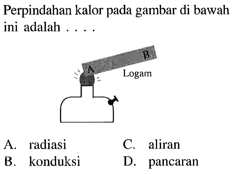 Perpindahan kalor pada gambar di bawah ini adalah .... Logam