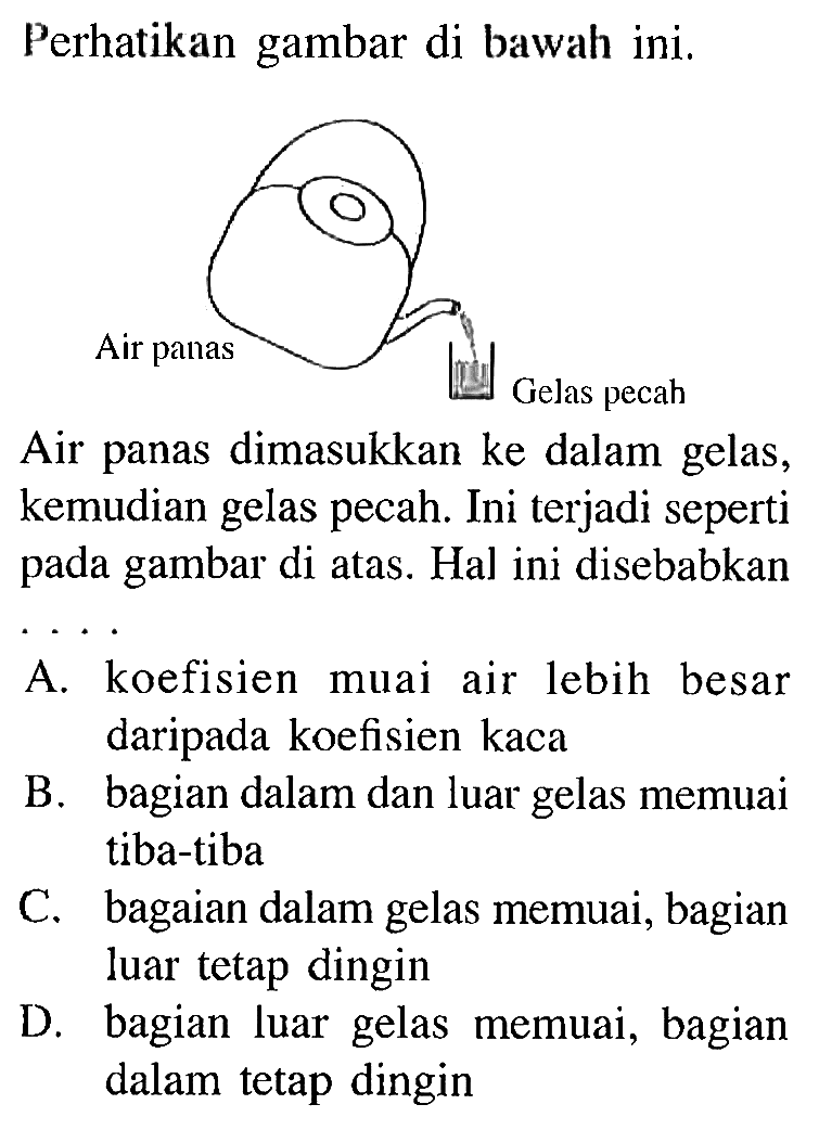 Perhatikan gambar di bawah ini. Air panas Gelas pecah Air panas dimasukkan ke dalam gelas, kemudian gelas pecah. Ini terjadi seperti pada gambar di atas. Hal ini disebabkan ...