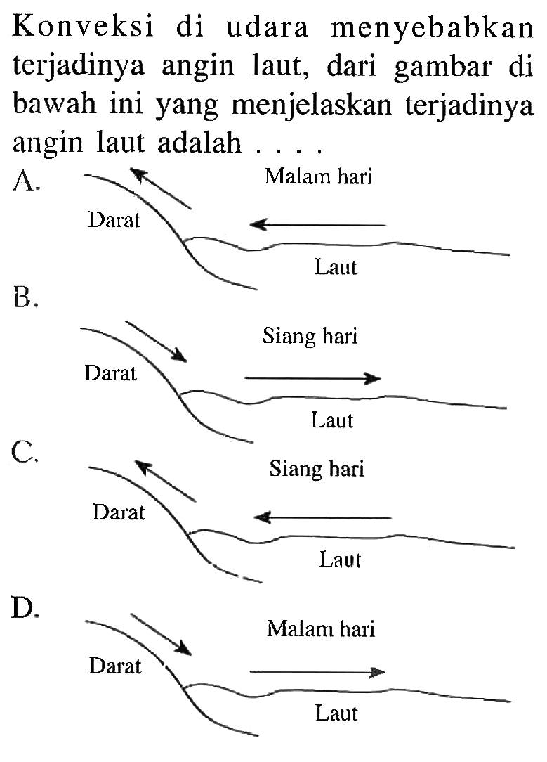 Konveksi di udara menyebabkan terjadinya angin laut, dari gambar di bawah ini yang menjelaskan terjadinya angin laut adalah.....