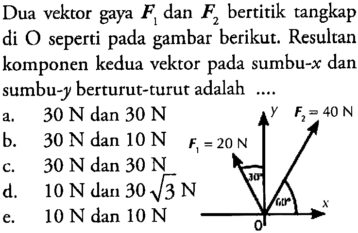 Dua vektor gaya F1 dan F2 bertitik tangkap di O seperti pada gambar berikut. Resultan komponen kedua vektor pada sumbu-x dan sumbu-y berturut-turut adalah ....F1= 20 N F2= 40 N 30, 60