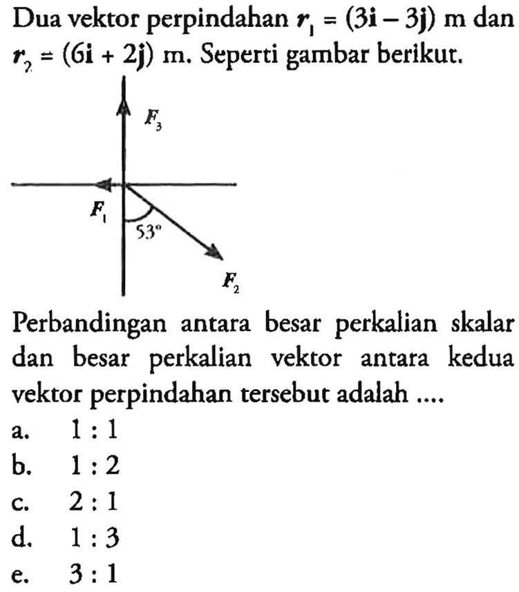 Dua vektor perpindahan r1 =(3i - 3j) m dan r2 = (Gi + 2j) m. Seperti gambar berikut.
Perbandingan antara besar perkalian skalar dan besar perkalian vektor antara kedua vektor perpindahan tersebut adalah....