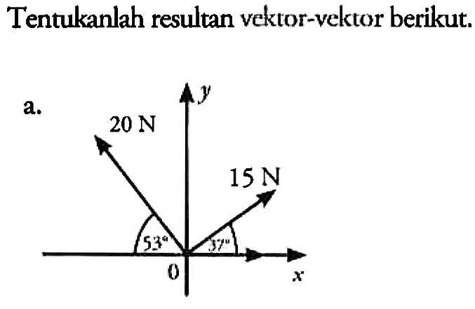 Tentukanlah resultan vektor-vektor berikut.a. y 10 N 15 N 53 37 0 x