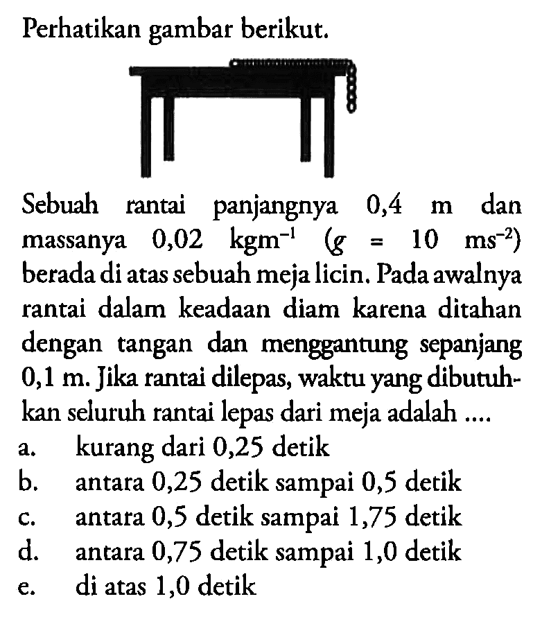 Perhatikan gambar berikut.Sebuah rantai panjangnya  0,4  m  dan massanya  0,02 kgm^(-1) (g=10 ms^-2)  berada di atas sebuah meja licin. Pada awalnya rantai dalam keadaan diam karena ditahan dengan tangan dan menggantung sepanjang  0,1 m . Jika rantai dilepas, waktu yang dibutuhkan seluruh rantai lepas dari meja adalah ....