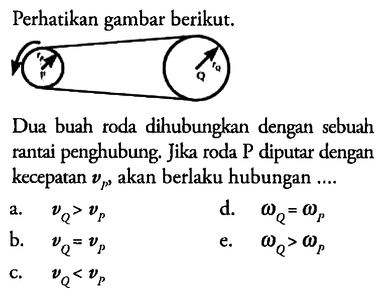 Perhatikan gambar berikut.
P Q rP rQ
Dua buah roda dihubungkan dengan sebuah rantai penghubung. Jika roda  P  diputar dengan kecepatan vp, akan berlaku hubungan ....
a.   vQ > vP 
d.  omega Q = omega P 
b.  vQ = vP
e.  omega Q > omega p 
c.  vQ < vP