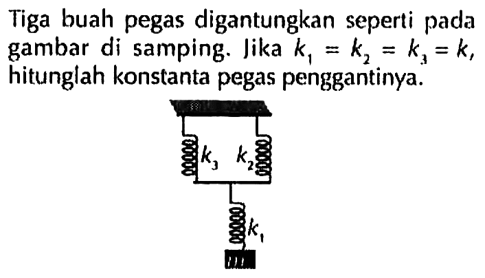 Tiga buah pegas digantungkan seperti pada gambar di samping. Jika k1=k2=k3=k, hitunglah konstanta pegas penggantinya. k3 k2 k1