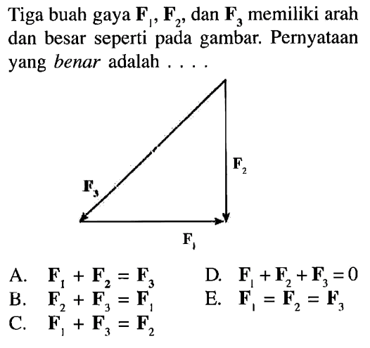 Tiga buah gaya F1, F2, dan F3 memiliki arah dan besar seperti pada gambar. Pernyataan yang benar adalah .... F3 F2 F1 