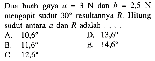 Dua buah gaya a = 3 N dan b = 2,5 N mengapit sudut 30 resultannya R. Hitung sudut antara a dan R adalah....