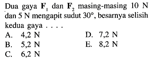 Dua gaya F1 dan F2 masing-masing 10 N dan 5 N mengapit sudut 30, besarnya selisih kedua gaya A 4,2 N D. 7,2 N B. 5,2 N E. 8,2 N C. 6,2 N