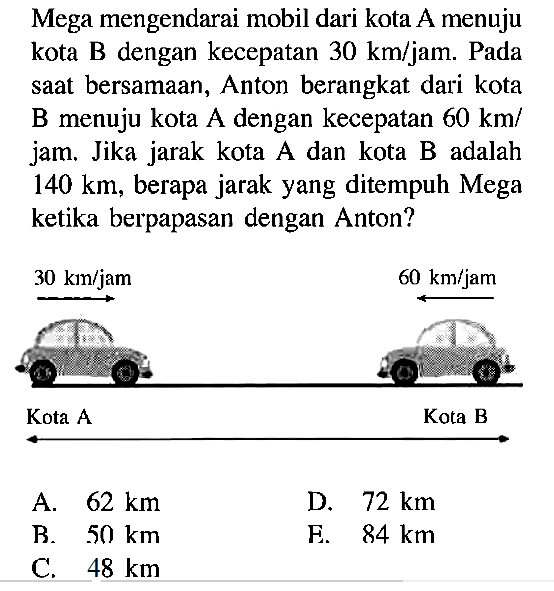 Mega mengendarai mobil dari kota A menuju kota B dengan kecepatan 30 km/jam. Pada saat bersamaan, Anton berangkat dari kota B menuju kota A dengan kecepatan 60 km/jam. Jika jarak kota A dan kota B adalah 140 km, berapa jarak yang ditempuh Mega ketika berpapasan dengan Anton? 
30 km/jam 60 km/jam Kota A Kota B 
